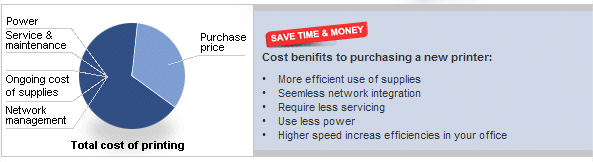 costbenefitsprinting